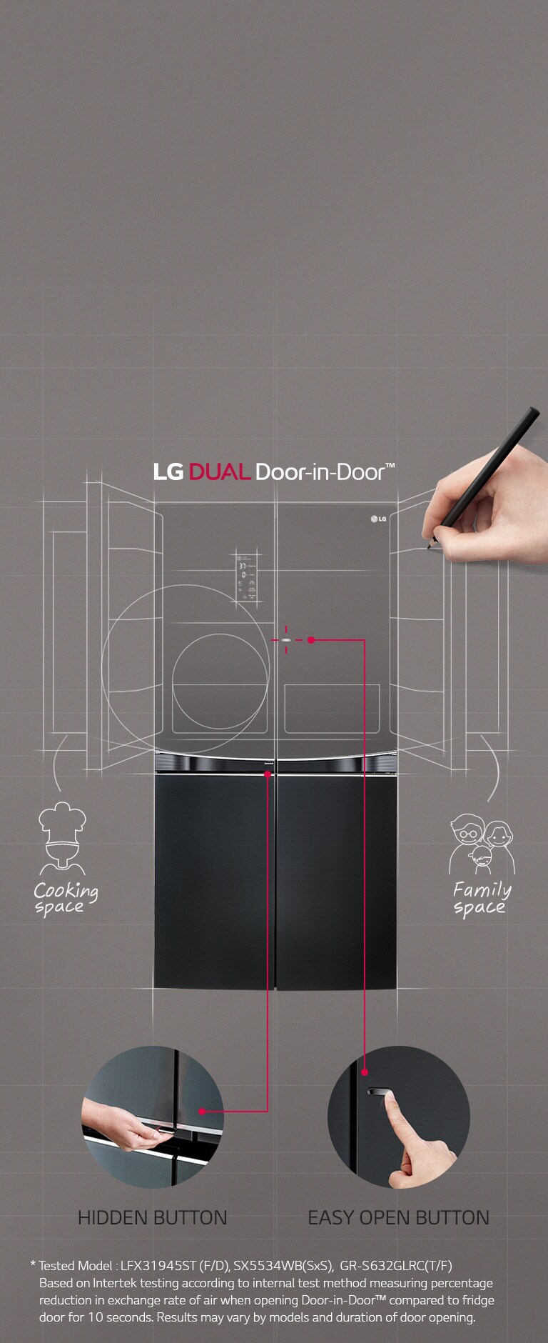 Dual Door-in-Door™ 
